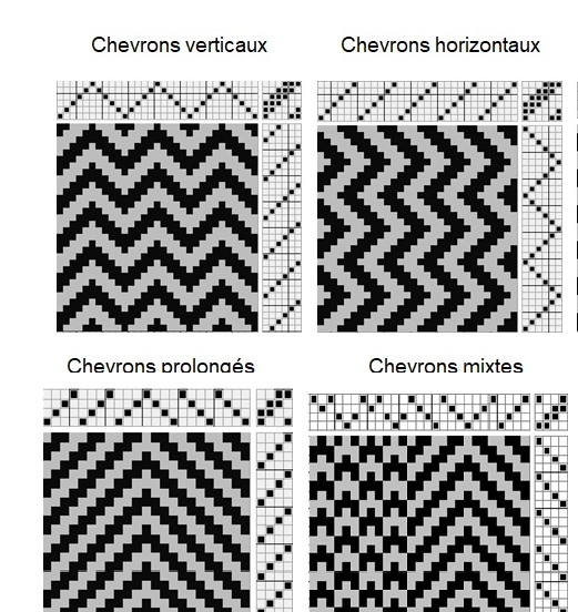 Explication intéressante de jeff le plus grand des tailleurs de grenoble